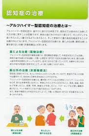 Отказаться от подписки на канал 認知症スタジアム? ã‚¢ãƒ«ãƒ„ãƒã‚¤ãƒžãƒ¼åž‹èªçŸ¥ç—‡ æ˜¥æ—¥é§…å‰ã‚ã¹ãƒ•ã‚¡ãƒŸãƒªãƒ¼ã‚¯ãƒªãƒ‹ãƒƒã‚¯ å†…ç§' è„³å¤–ç§' æ•´å½¢å¤–ç§' å…¬å¼ æ–‡äº¬åŒº å¾Œæ¥½åœ'é§…1åˆ†