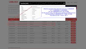 amd r7 litecoin bitcoin price history aud agrijohnson