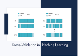 Below we use k = 10, a common choice for k, on the auto data set. Cross Validation In Machine Learning How To Do It Right Neptune Ai