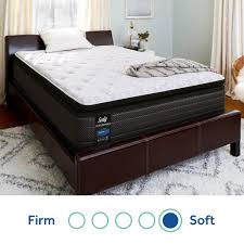 It has lots of sleeping space so that even if you need to share the bed with another individual, you will still be able to feel that the comfort of having your own personal space. Sealy Response Performance 14 Inch Plush Pillow Top Mattress Set On Sale Overstock 20827977