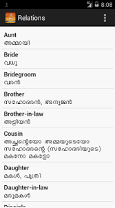 Same language(malayalam) though, but it is interesting. Free English Malayalam Useful Words Apk Com Orchid Usefulwords Safemodapk App
