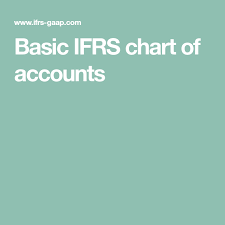 Basic Ifrs Chart Of Accounts Chart Of Accounts Small Business Start Up Accounting