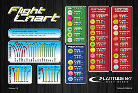 Mickes Discgolf Info Om Discar