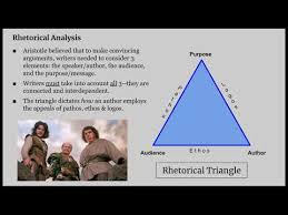 From the times of ancient greece, many techniques were expanded after the main types of rhetorical devices, such as logos, ethos, pathos, and kairos, were developed. Rhetoric Logos Ethos Pathos With The Princess Bride Youtube