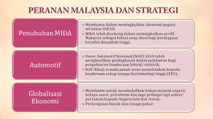 Asean sendiri adalah singkatan dari asosiation of south east asian nations atau jika diartikan dalam malaysia diwakili wakil perdana menteri merangkap menteri pertahanan dan mengerti pembentukan kerjasama kawasan asean kali ini sukses menunjukkan perkembangan positif. Profile Peranan Malaysia Dalam Asean