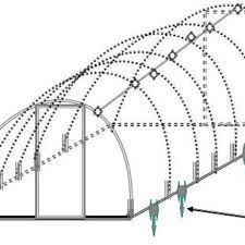 We did not find results for: How To Build A Low Cost Greenhouse With Pvc Pipes Dengarden