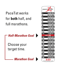 30 True Marathon Pace Chart Tattoo