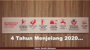 Setia eco park shah alam. 4 Tahun Menjelang Tahun 2020 Public Health Malaysia Facebook