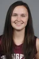 2017-18 Women's Basketball Roster