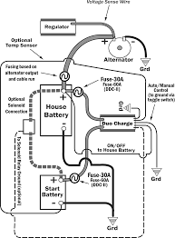 Includes wiring diagrams that will assist you in connecting your shaw dcx3400 cable box. 2