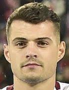 133 manager haben granit xhaka aktuell in ihrem kader. Granit Xhaka Spielerprofil 20 21 Transfermarkt