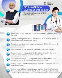 Pm Atmanirbhar Swasth Bharat Yojana 2021 Apply Online