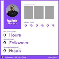 These short recaps feature your top watched channels, streamers, game categories, total channel points gained, most popular if you don't have your recap in your email connected to your twitch account quite yet, don't worry. Svjziyic4cnbhm