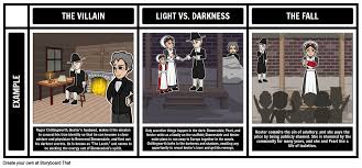 📌 Essay On Comparison Between Dimmesdale And Chillingworth Character In  The Scarlet Letter | Speedypaper.Com