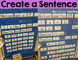 Create A Sentence Recipe For Teaching