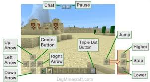 It also includes some nifty features, like keyboard and mouse support, the ability to play multiple games at once, and higher fps. Touch Controls For Minecraft Education Edition Minecraft Education Edition Support