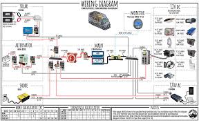 I printing the schematic and highlight the signal i'm diagnosing to be able to make sure i am staying on right path. Interactive Wiring Diagram For Camper Van Skoolie Rv Etc Faroutride