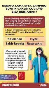 Maybe you would like to learn more about one of these? Infografis Berapa Lama Efek Samping Suntik Vaksin Covid 19