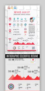 best infographic resume cv templates