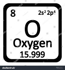 Periodic Table Element Oxygen Icon On White Background Vector Illustration Ad Affiliate Element Ox In 2020 Vector Vector Illustration Royalty Free Stock Photos