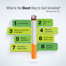 Comparison table of quit smoking methods. How To Stop Smoking Quitting Smoking Is Not An Quit Support