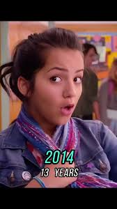 Isabela Moner's Evolution from 2014 to 2024