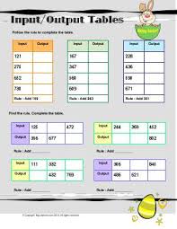 This function table worksheet will generate 12 function table problems per worksheet. Math Worksheets Input Output Tables Search For A Good Cause