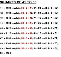 Squares Of 41 To 50 Shortcut Math Square Save