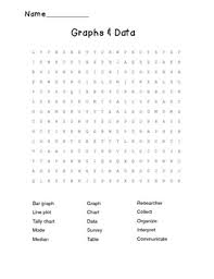 graphs data word search by jordan watts teachers pay