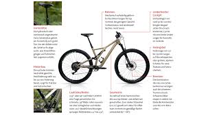 Mountainbike Typen Im Vergleich Touren Race Hardtails Und Weitere