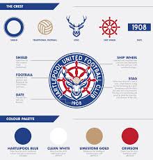 Above the device are the words 'hartlepool united/football club' in two dark blue lines, and beneath the wheel is the motto the town's club also in dark blue on a white ribbon. Hartlepool United Fc Crest Redesign Concept On Behance