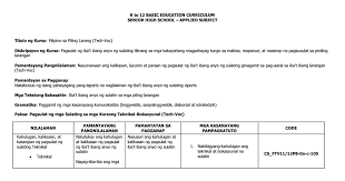 ___ kinuha nina pagong at matsing ang puno ng saging at pinaghatian ito. Shs Applied Filipino Tech Voc Cg 0 Pdf Google Drive