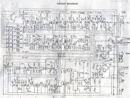 Image result for FDK Multi-8