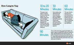 Pin By Jeannie Almonte On Health Fitness In 2020 Nap Benefits Health Brain Health