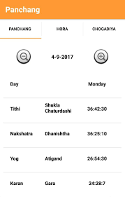 Pin On Astrology Pandit Potli App