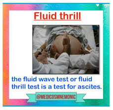 Image result for Fluid Wave Test