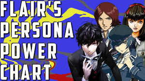 Flairs Persona Power Tiers Chart Explained