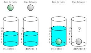Mover los brazos estirados, con una pelota de tenis en la mano, dibujando círculos en los lados; De Todo Para La Fisica Y Quimica Propiedades Generales De La Materia Masa Y Volumen