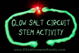 Modified this for my 1st graders to work with the 8th graders. 31 Days Of Halloween Stem Activities And Projects
