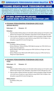 Pegawai perkhidmatan pendidikan gred dg41. Iklan Suruhanjaya Perkhidmatan Awam Malaysia Spa Facebook