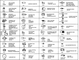 Electrical symbols and electronic circuit symbols are used for drawing schematic diagram. A Wiring Diagram Is A Type Of Schematic That Uses Abstract Pictorial Symbols To Show All The Interconnecti Electrical Wiring Diagram Electrical Symbols Symbols