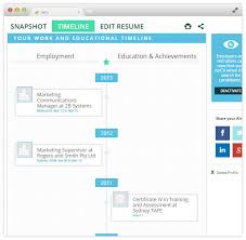 Australian Education Jobs Talent Community