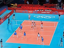 Dies alles und noch einige themen mehr rund einen. Volleyball Wikipedia