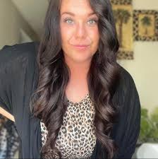 We are in the usual spot Guys !