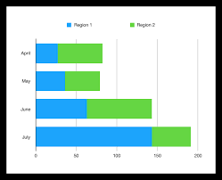 Make A Gantt Chart In Pages For Mac Tutorial Free Template