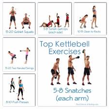 Workout Top Kettlebell Exercises Kettlebell Kettlebell
