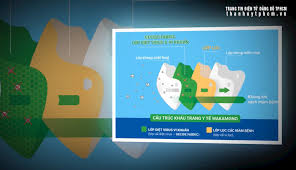 Ông được người việt kính trọng tôn xưng là đại thi hào dân. Video Phat Minh Kháº©u Trang Y Táº¿ Diá»‡t Virus Corona Ä'áº§u Tien Cá»§a Viá»‡t Nam Ä'Æ°á»£c Nhiá»u Chau Lá»¥c Cong Nháº­n