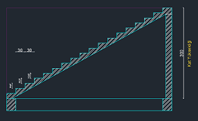 17 basamaktan çok olmayan ve 4 basamaktan az olmayan aralıkla sahanlıklar düzenlenir. Autocad Merdiven Cizimi Tcetveli Org