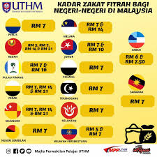 Check spelling or type a new query. Mpp Uthm Official Twitterren Zakat Online