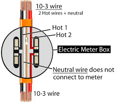 As with any electronic system that you're going to install in your car. Wiring Diagram For Electric Water Heater